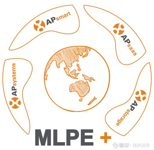 昱能科技参展机型抢先看听说还有重磅新品亮相